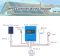 Giosolar 2880W 48V Glass Solar Panel