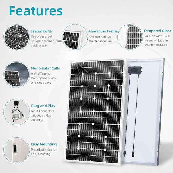 Giosolar 2250W Home Solar Kit